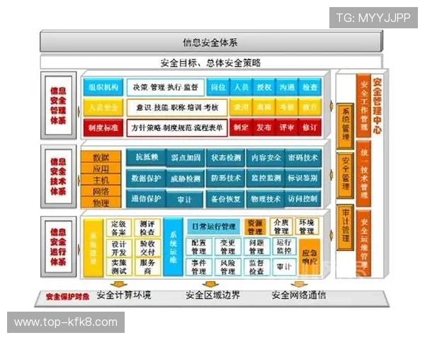 凯发注册登录入口：如何通过正规渠道安全注册登录，保护个人信息安全